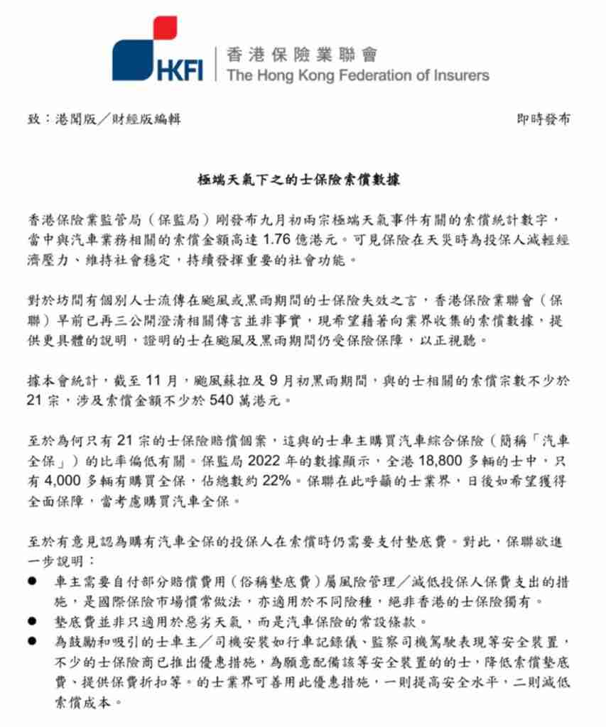 極端天氣下之的士保險索償數據