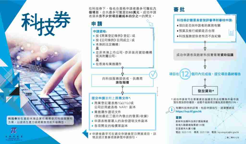 科技券申請流程