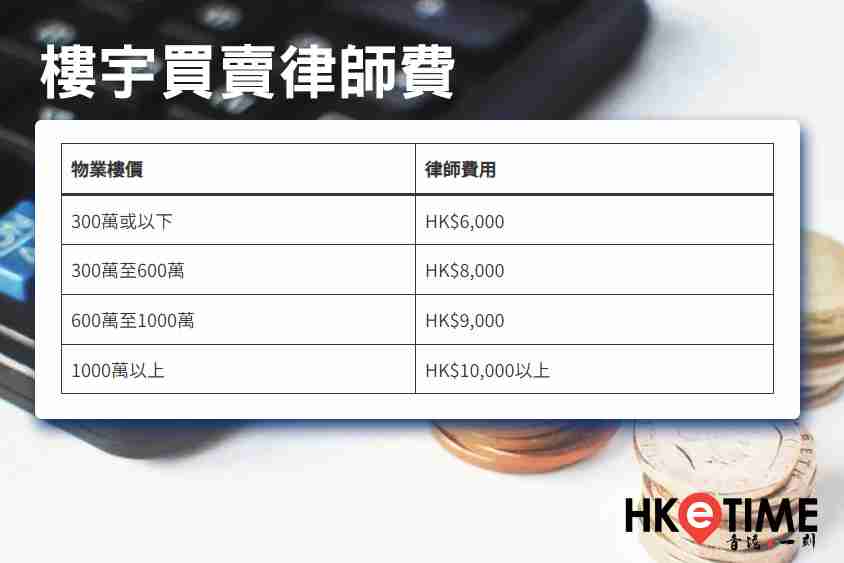 樓宇買賣律師費