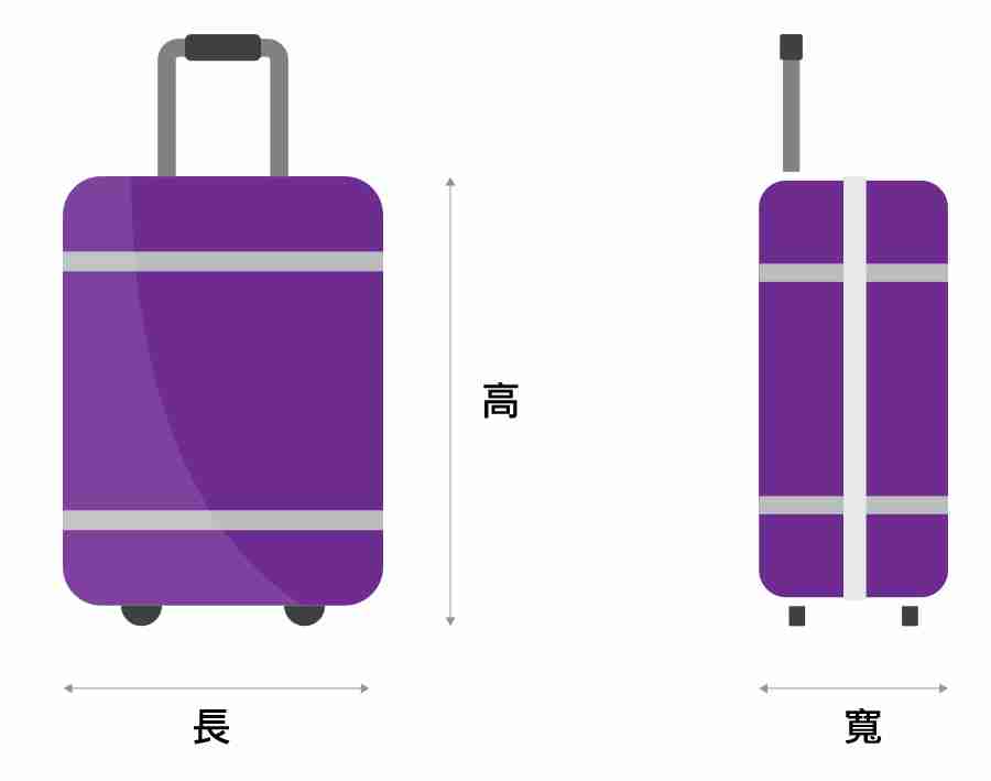 HK express 行李限制