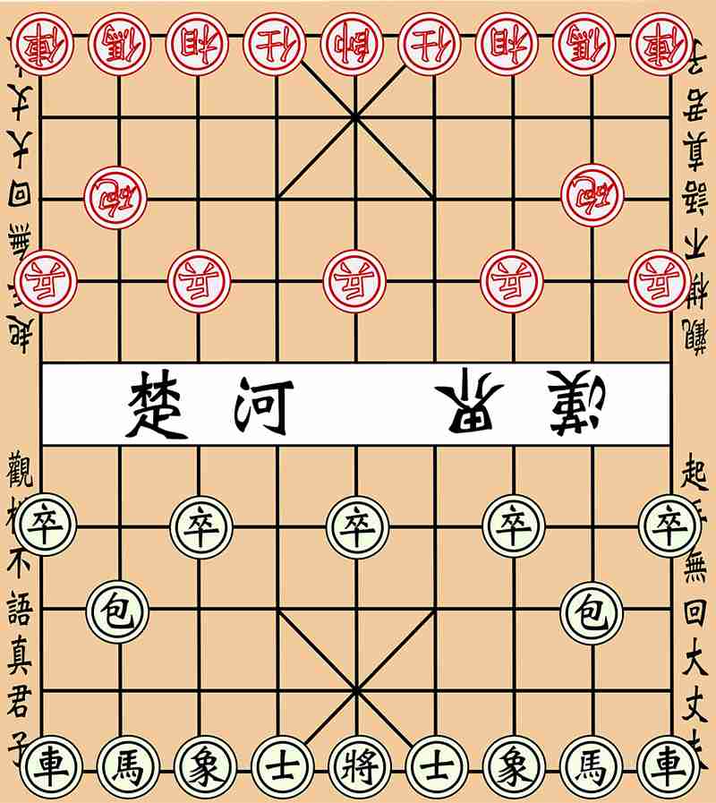 認識中國象棋