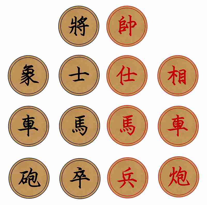 中國象棋規則