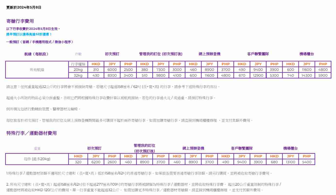 HK express 行李費用