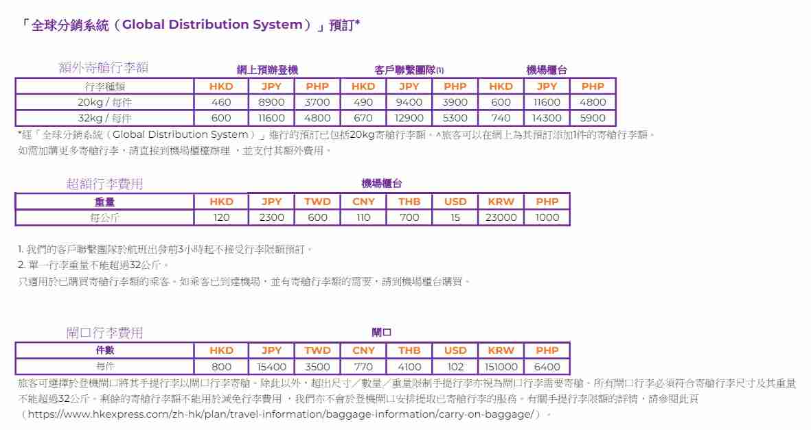 香港快運HK express 行李費用全球分銷系統預訂