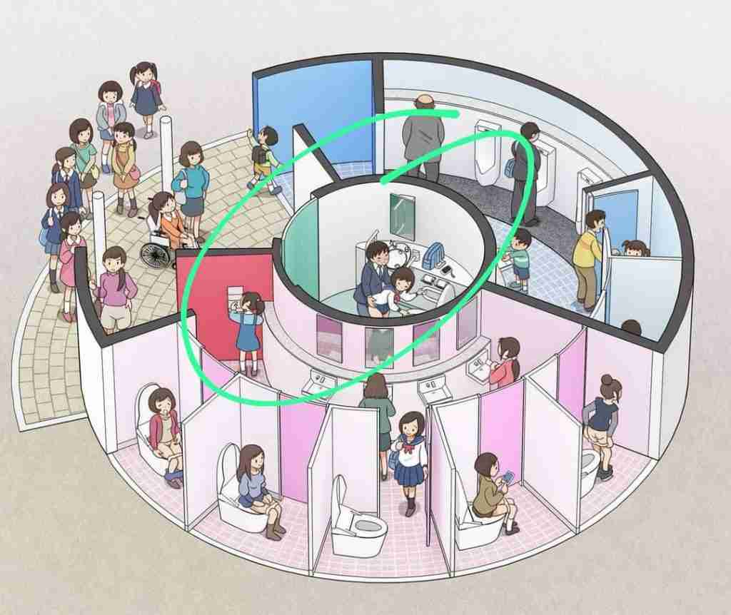 世界廁所日殘廁圖