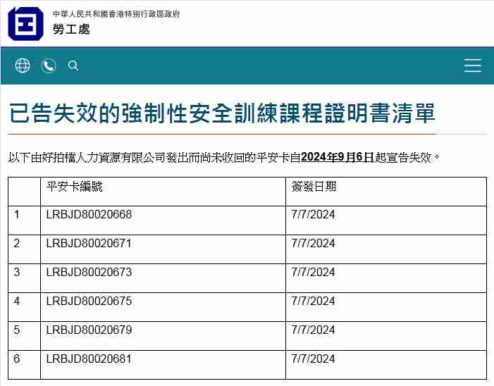 人力資源公司好拍檔被勞工處撤課程認可