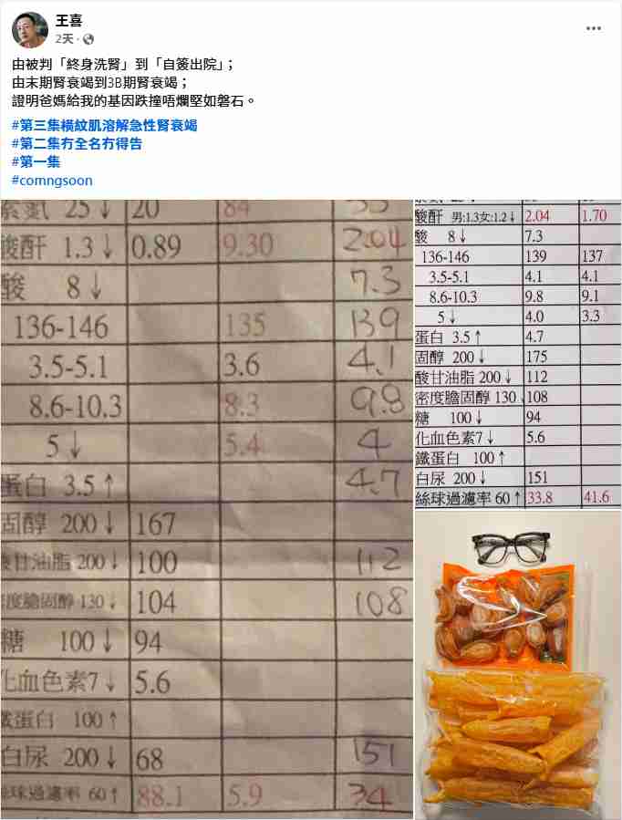 王喜急性腎衰竭
