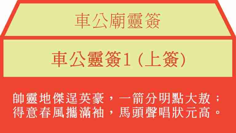 車公靈簽1
