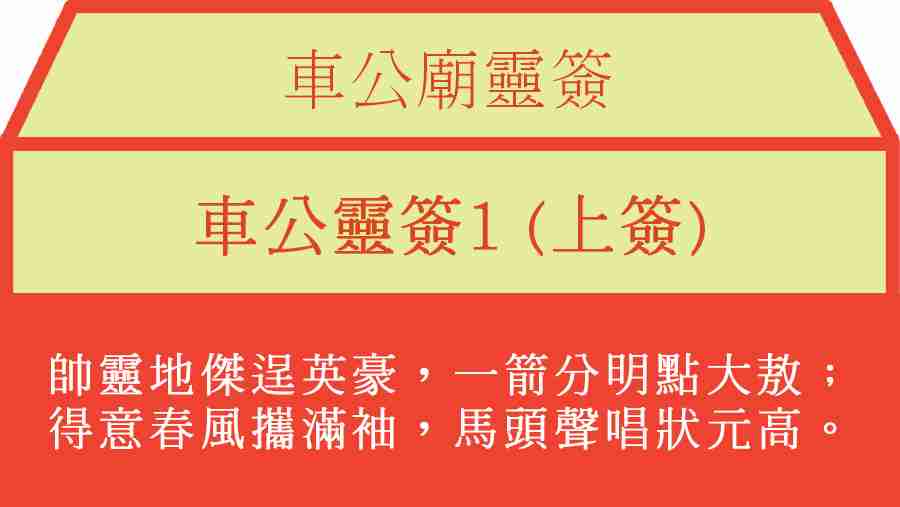 車公靈簽1