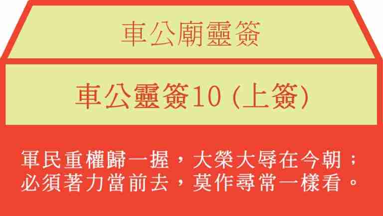 車公靈簽10