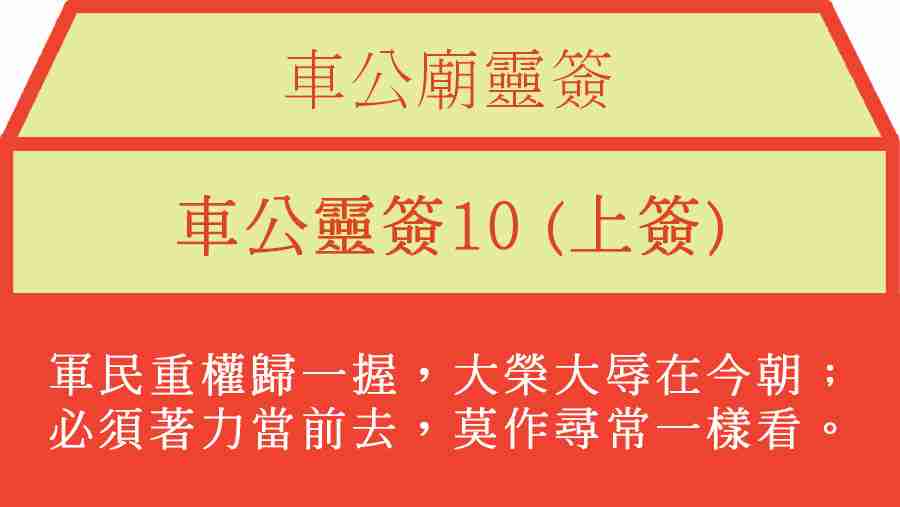 車公靈簽10