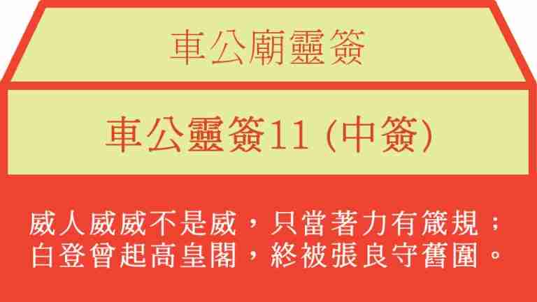 車公靈簽11