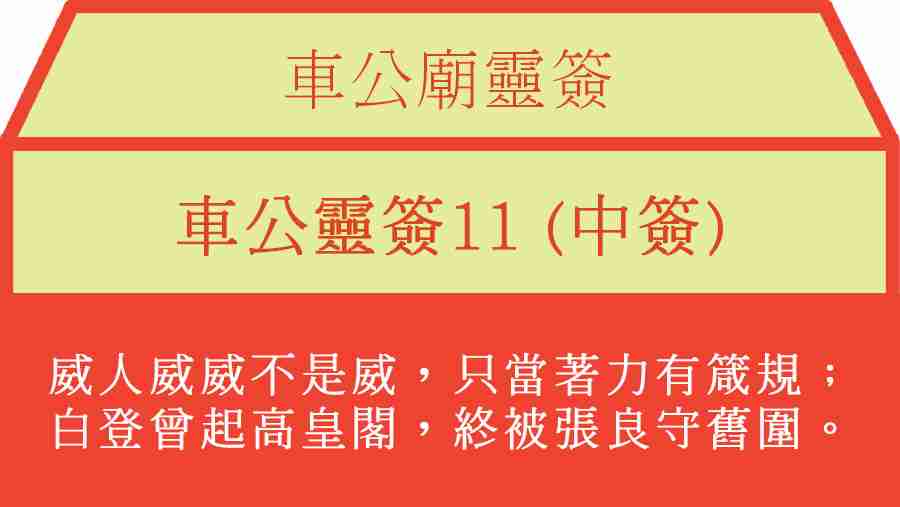 車公靈簽11