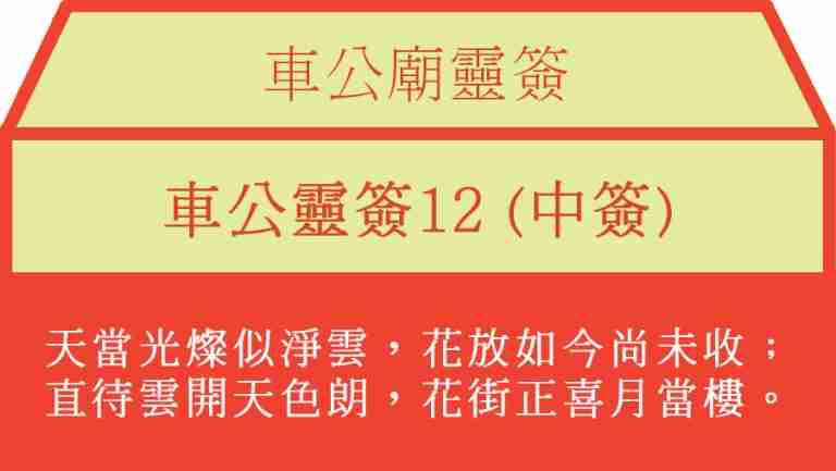車公靈簽12