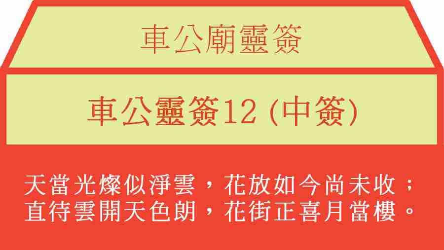 車公靈簽12