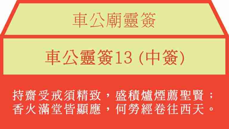 車公靈簽13