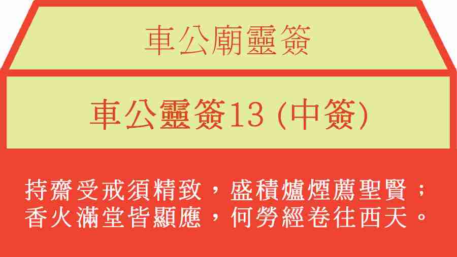 車公靈簽13