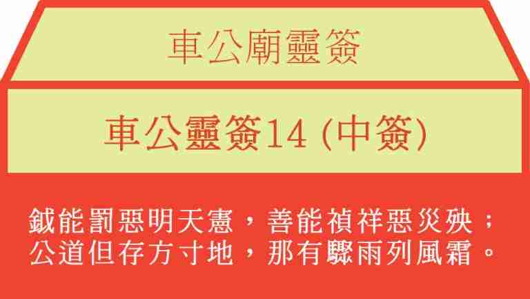 車公靈簽14