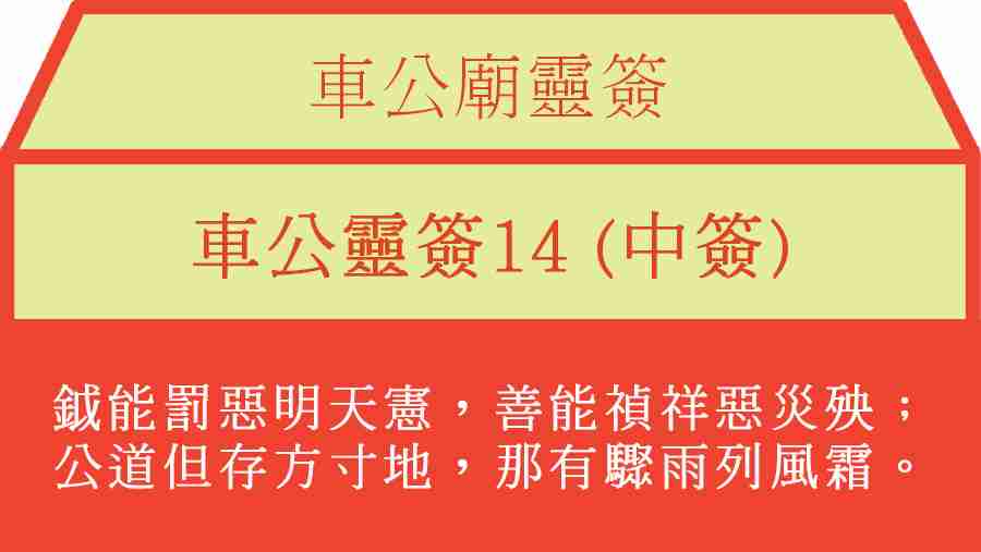 車公靈簽14