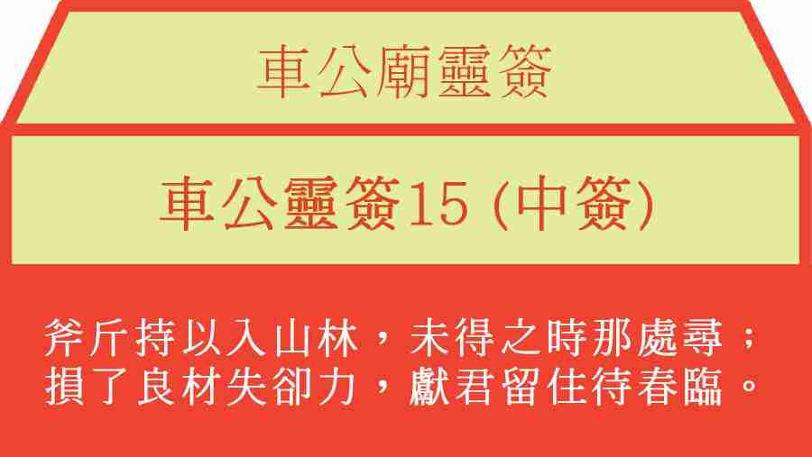 車公靈簽15