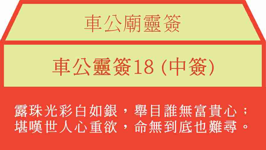 車公靈簽18