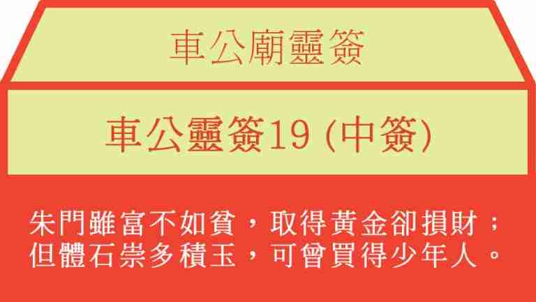 車公靈簽19