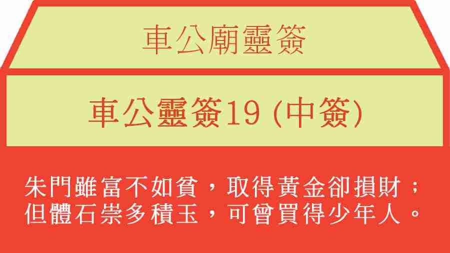 車公靈簽19