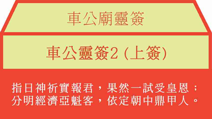車公靈簽2