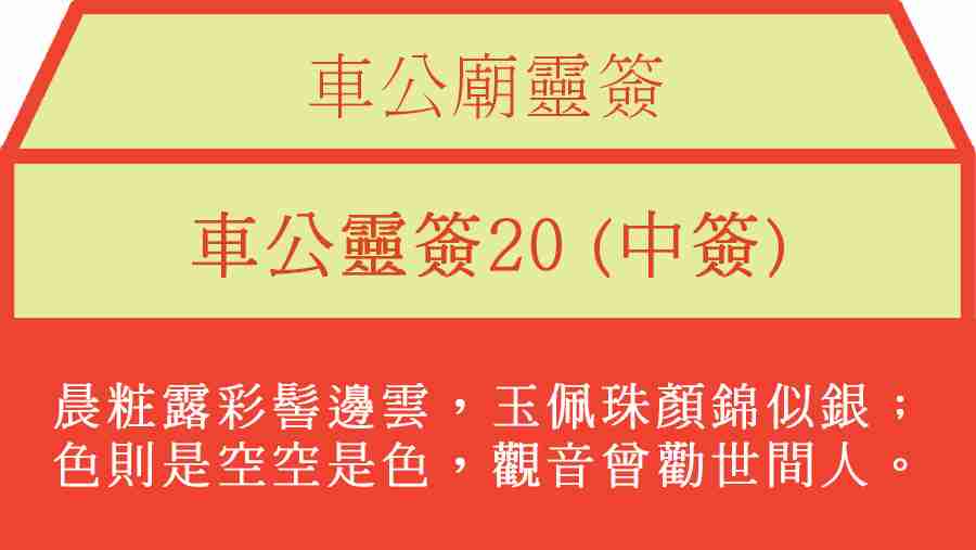 車公靈簽20