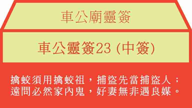 車公靈簽23