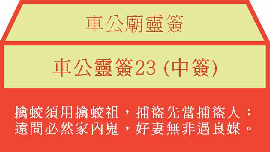 車公靈簽23