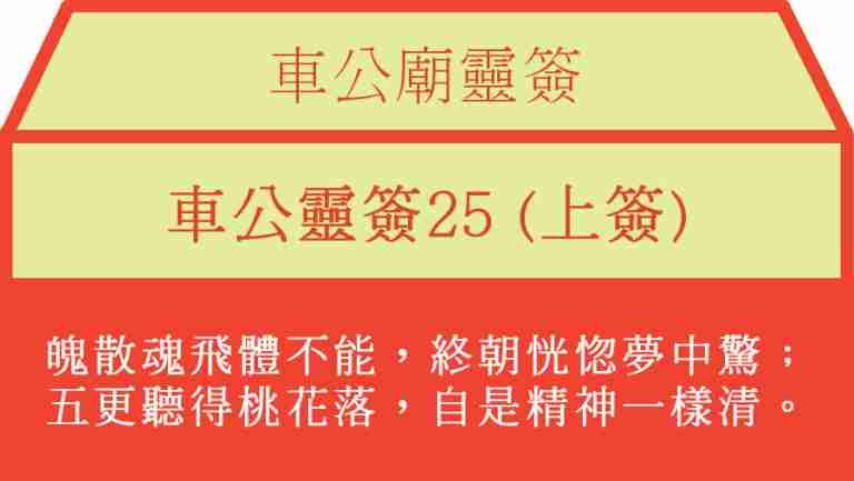 車公靈簽25