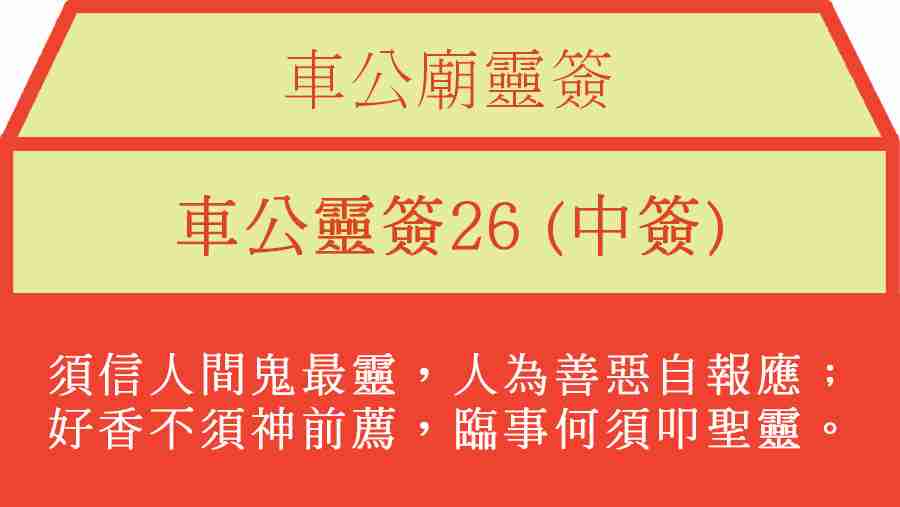 車公靈簽26