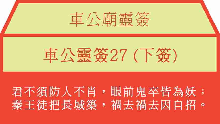 車公靈簽27