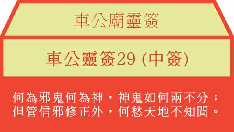 車公靈簽29