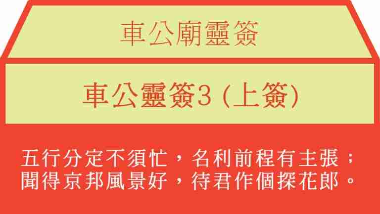 車公靈簽3