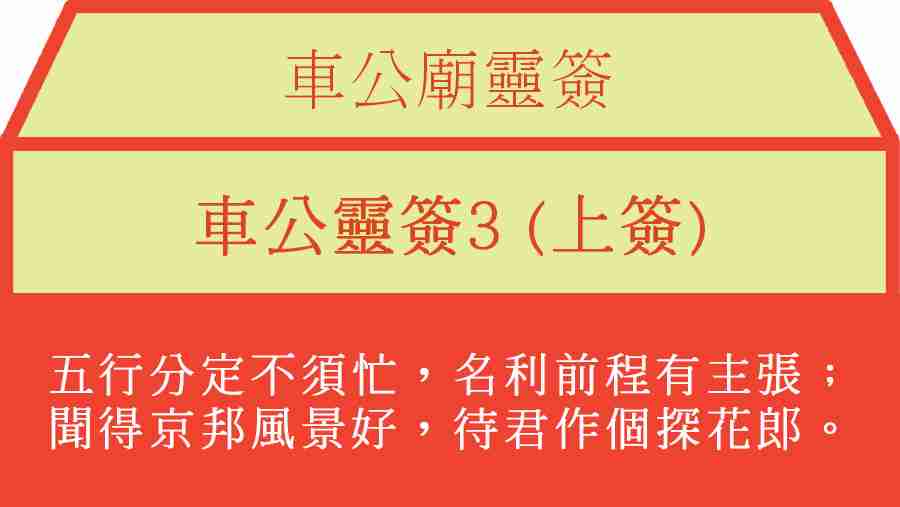 車公靈簽3