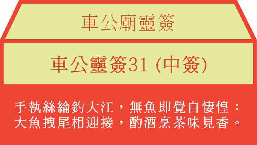 車公靈簽31