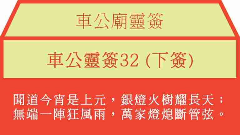 車公靈簽32
