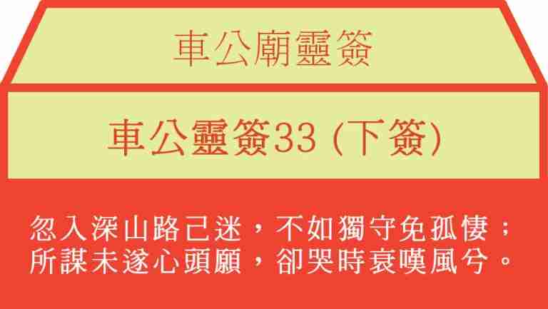 車公靈簽33