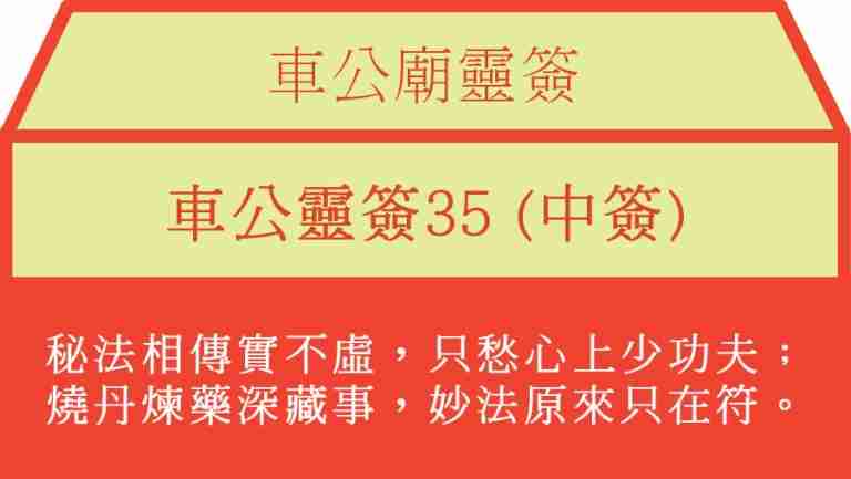 車公靈簽35