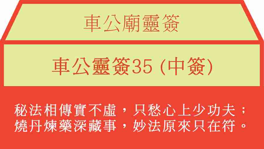 車公靈簽35