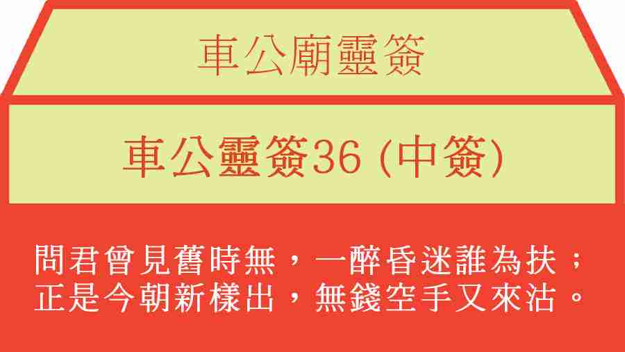 車公靈簽36