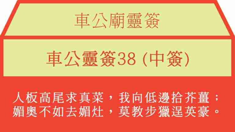 車公靈簽38