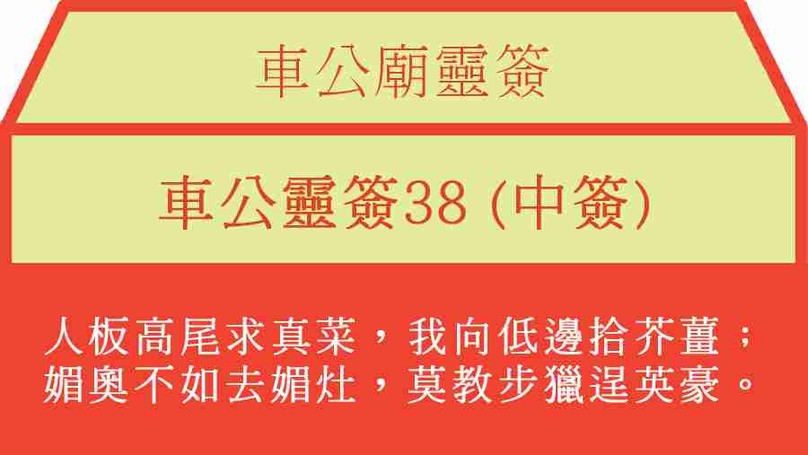 車公靈簽38