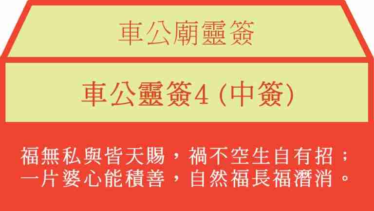 車公靈簽4