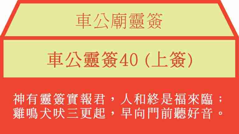 車公靈簽40