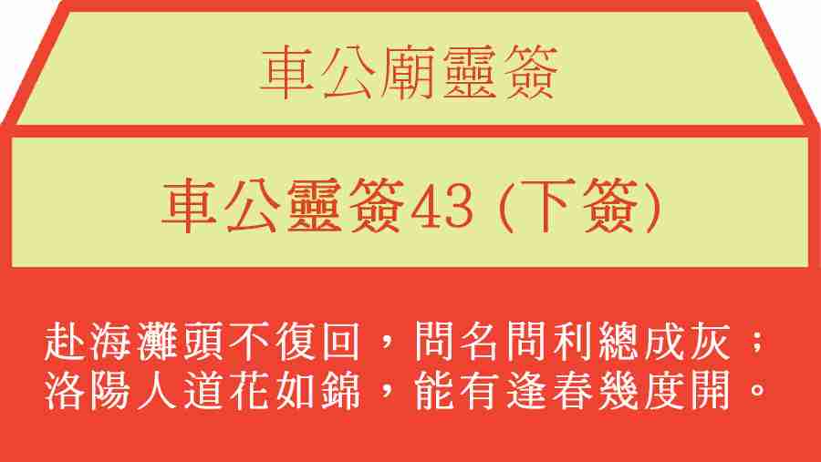 車公靈簽43