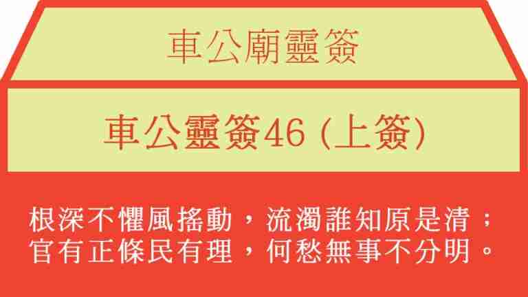 車公靈簽46