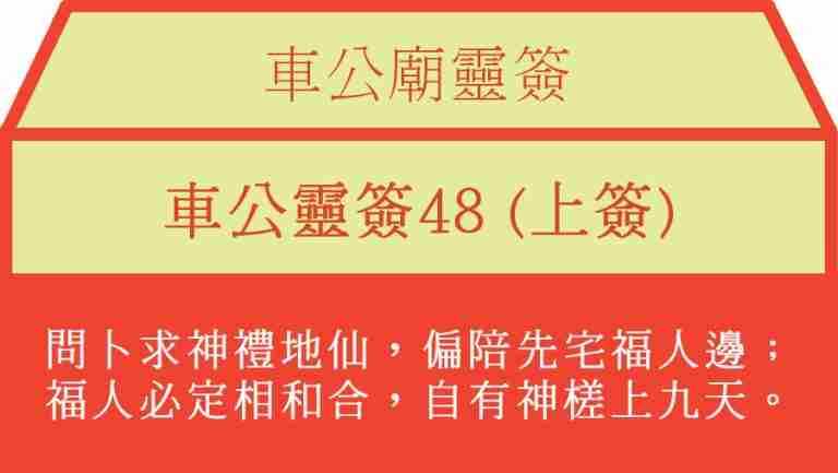 車公靈簽48